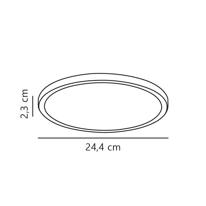 LED Flush Mount
