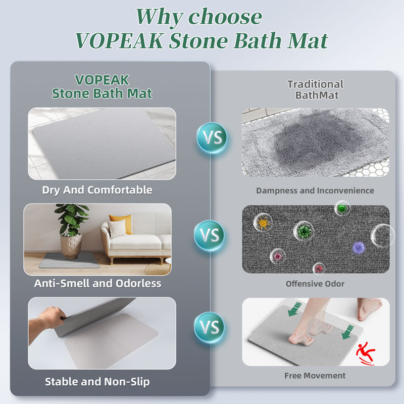 Tapis de bain à séchage rapide Diatomite