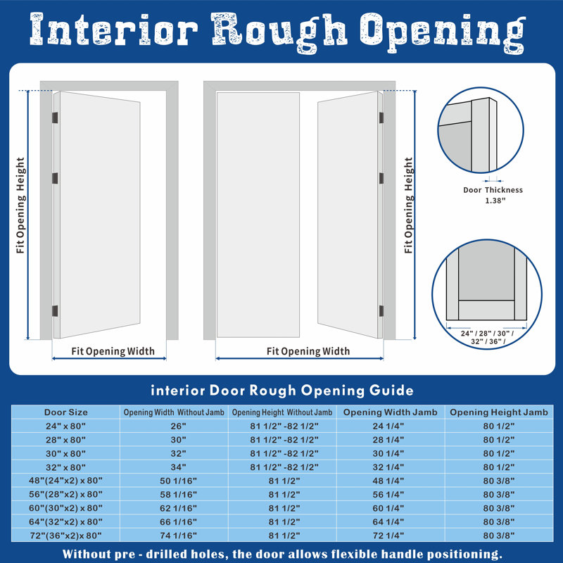 Panneau de porte standard 1 porte Lite, 18 po x 80 po