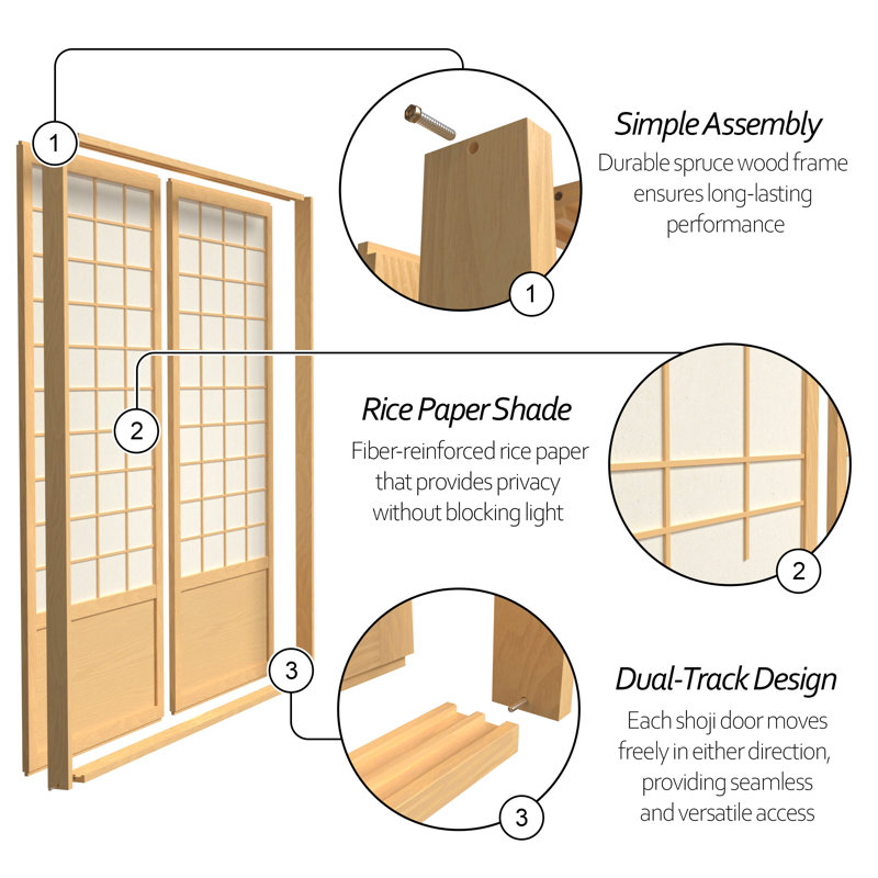 83" x 73.5" Single Sided Sliding Door Shoji Room Divider, Natural