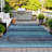 Machine Washable Indoor/Outdoor Xhevrie Teal Rug-112168721