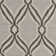 Jasmeen Ikat Indoor Rug