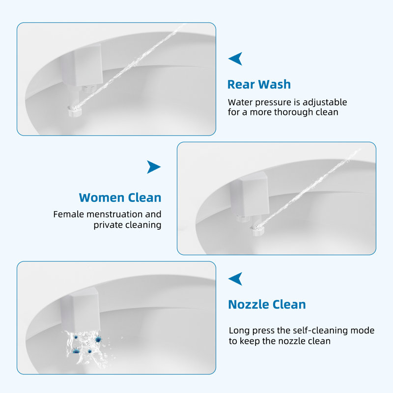 Bidet Attachment for Toilet, Non-Electric Dual Nozzle for Frontal & Rear Wash, Adjustable Water Pressure Control, Fresh Water Bidet Toilet Seat, Self Cleaning Water Sprayer, White