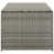 Grey est en rupture de stock