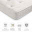 Sareer Matrah Pocket Spring Mattress-28765233