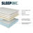 Sleep Inc. Sleep Solutions Medium Hybrid Mattress-53211652-111567721
