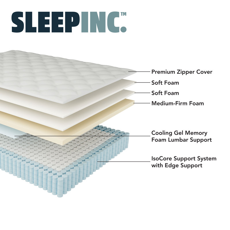 Royal Slumber 12" King Eurotop Hybrid Mattress with Gel Memory Foam