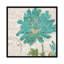 «Bookshelf Botanical IV», reproduction d'impression sur toile-20825639-72799969-72799970