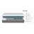 Recharge 5-Layer, 12 Inch Hybrid Memory Foam And Coil Mattress