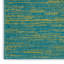 Tapis bleu / vert Nourison Essentials-1796044425