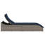 Chaise longue pliante avec coussin et rangement en rotin de polyester-2109448961-2109448970