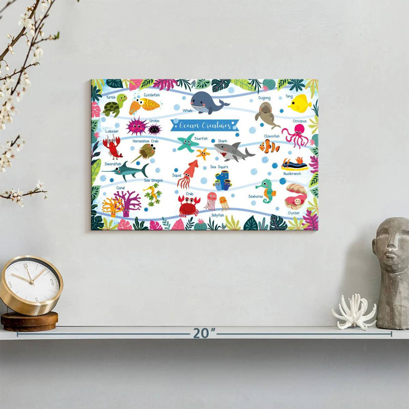 Tableau des créatures de l'océan Ashelle, H 8 po x l 12 po
