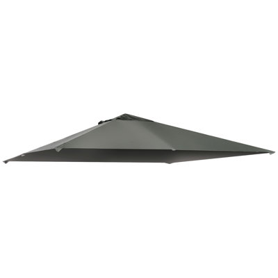 Auvent de remplacement pour abri de jardin