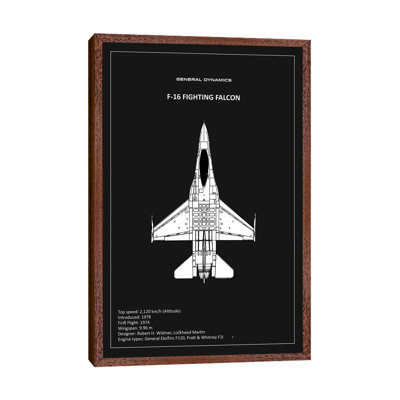 BP F-16 Fighting Falcon by Mark Rogan - Print on Canvas
