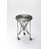 Industrial Chic is out of stock