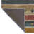 Yellow-Blue Themed Multi-Colored Stripe Section Mixed Shape Patterned Modern Decorative Rug-84822474