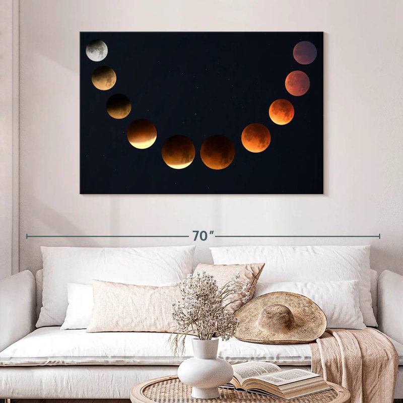 Oberle Lunar Cycle Moon Phase, 30" H x 45" W
