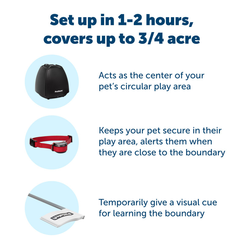 PetSafe Stay & Play Wireless Fence for Stubborn Dogs with Adjustable Collar