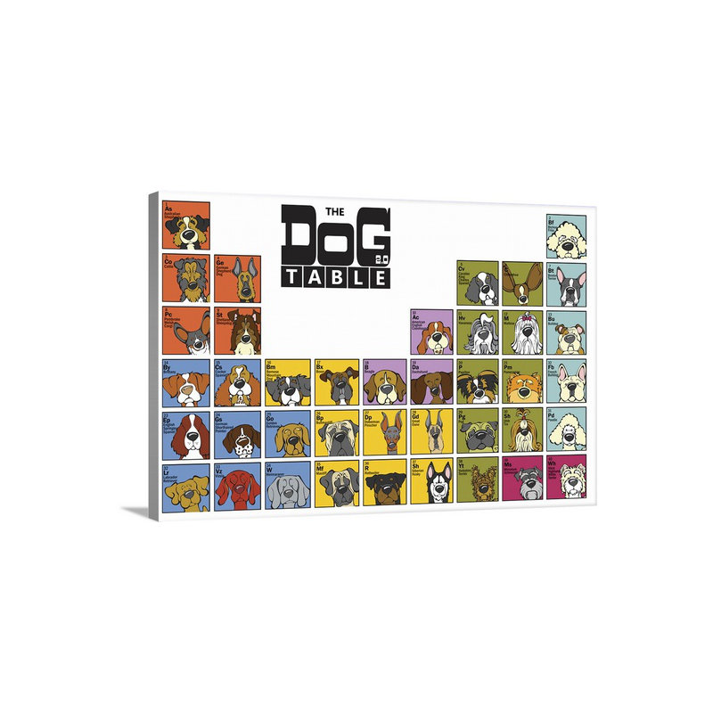 «The Dog Table», Angry Squirrel Studio, impression, H 12 po x l 18 po x P 1,5 po, Toile