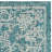 Cherene Performance Floral Rug-34954555