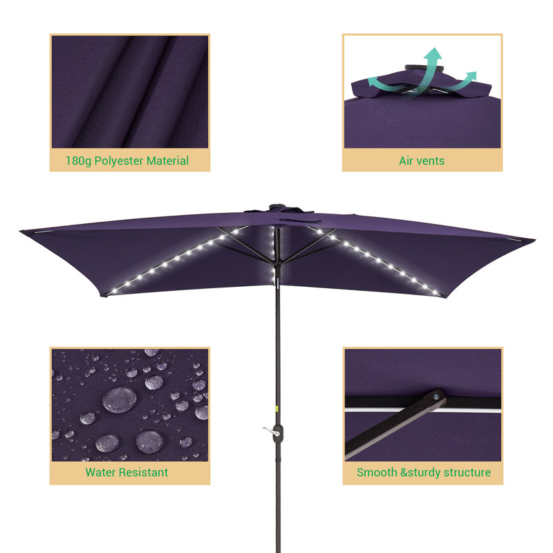 Parasol de 120 po Dorain, Bleu marine