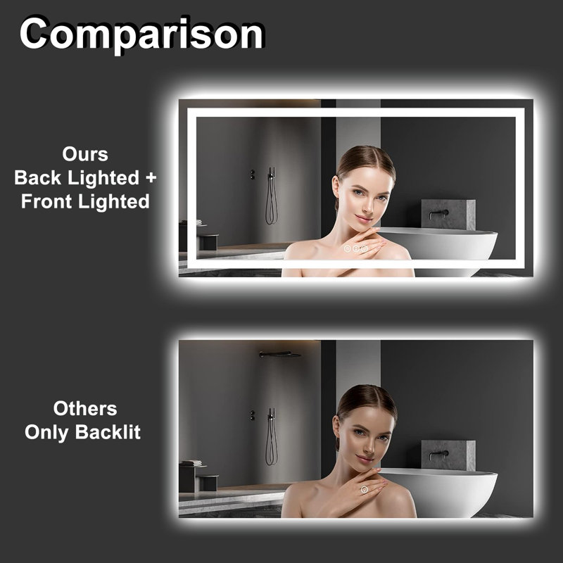 Frameless LED Anti-Fog Bathroom Vanity Mirror with Dimmable Lights