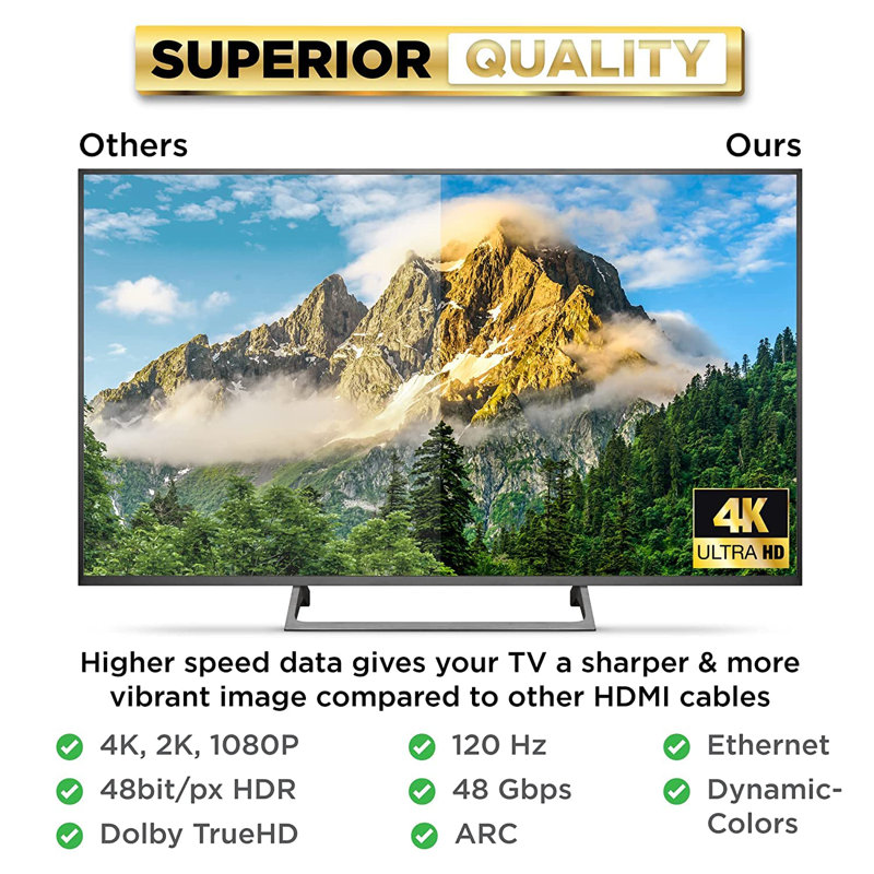PowerBear 4K HDMI Cable, High Speed Braided Nylon Gold Connectors ARC CL3 Rated - 10 ft, 2-Pack
