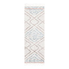 Steelside™ Rudy Performance Blue Rug & Reviews | Wayfair