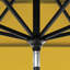 Parasol de marché 132 po Sunbrella-88489848