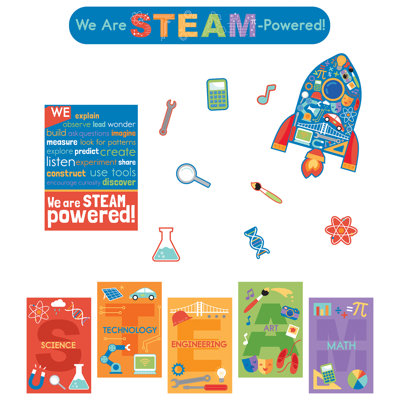 Ensemble de babillard Steam