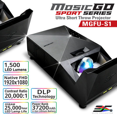 EliteProjector Home Theatre Projector 1500 Lumens Portable Projector with Remote Included