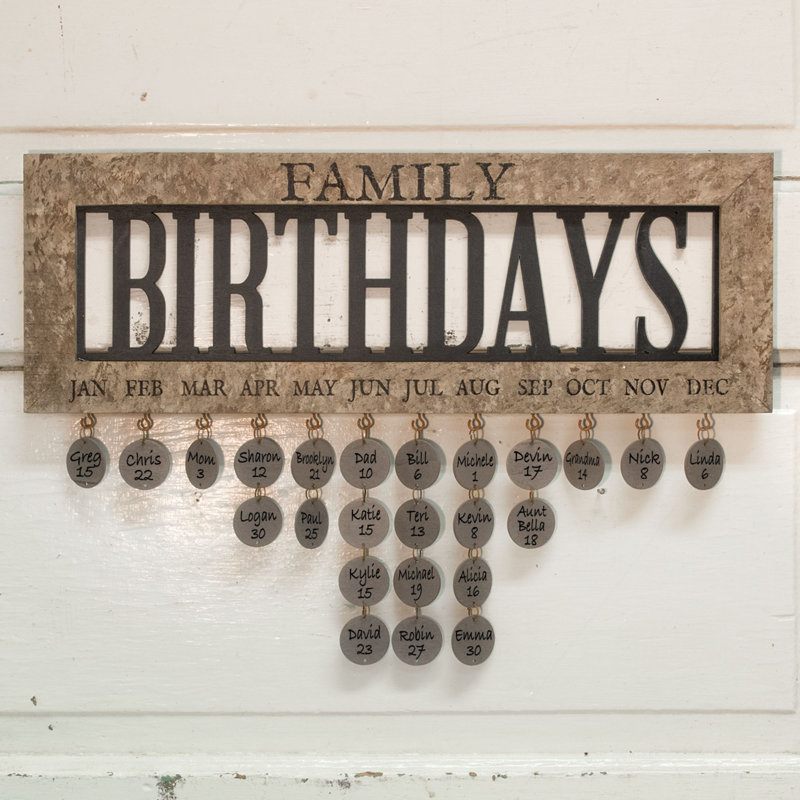 Décoration murale calendrier d'anniversaire familial
