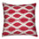Square Throw Pillow