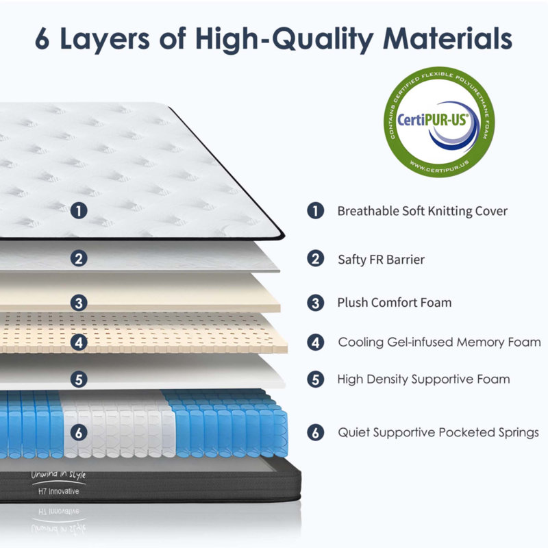 Très grand matelas, 10", Grand lit