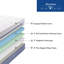 Matelas en mousse viscoélastique gélifiée ferme de 12 po EGOHome - Certifié CertiPUR-US et OEKO-TEX-1127818374-1127818372