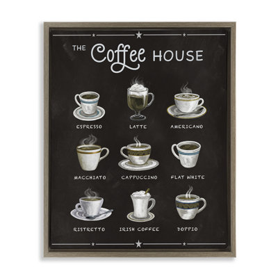 Cadre flottant The Coffee House, conçu par Conrad Knutsen
