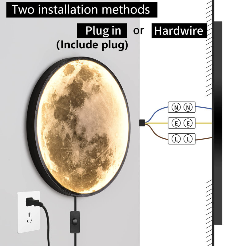 Mahender 1-Light LED Plug-in Flush Mounted Sconce, 20" H x 20" W x 2" D