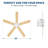 52” Smart Ceiling Fan with LED Light & Remote – 5-Blade, App/Voice Controlled, Adjustable CCT & Timer, Reversible DC Motor, for Indoor/Outdoor Covered Use-129472017