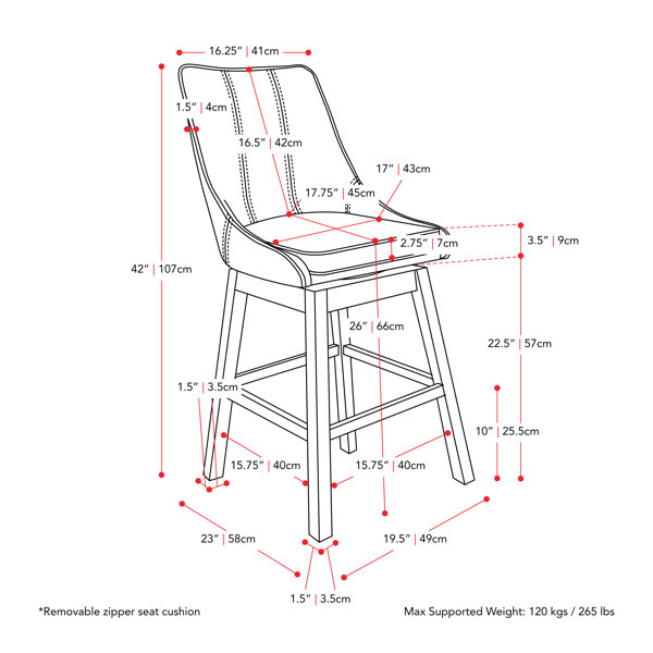 Dimensions du produit