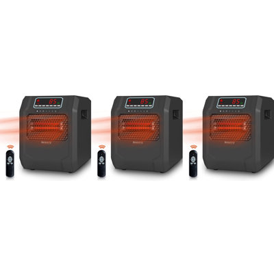 VOLTORB 1500 W 1 BTU High Efficiency Compact Space Heater