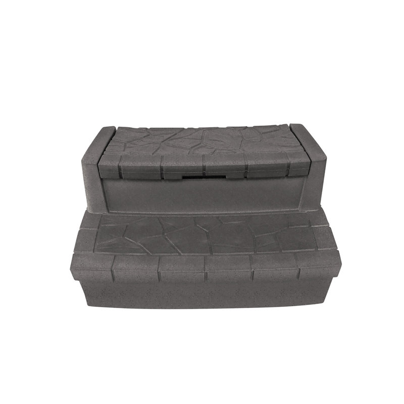 Marchepied de luxe, Keystone