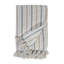 Naples Knitted Throw Blanket