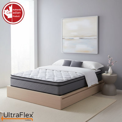 UltraFlex® TITAN 11" Queen Size Hybrid Orthopedic Euro-Top Mattress – Firm Comfort, CertiPUR-US® Certified Foam, Cooling Gel, HDCoil Spinal Support & Pressure Relief – Canadian Crafted Comfort