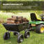 Chariot H 26,2 x l 25,7