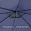 Tanza x 10 pi Parasol sans base