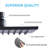 Rain Fixed Shower Head 2.0 GPM GPM