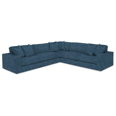 Max Sectional