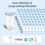 Distributeur d'eau et pichet de remplacement pour filtre à eau zéro ajustement, 0 TDS, système de filtre à eau à plusieurs étapes réduisant le plomb chlore PFOA / PFOS, paquet de 4 filtres à eau ZR-001-116328079