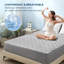 Housse de protection pour matelas imperméable-118041960