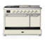 Majestic III Series 48 Inch Dual Fuel Range with 5 Sealed Burners, Griddle, Frenchtop in Burgundy (Natural Gas, Chrome Trim)-1604647912-1604647918-1604647910